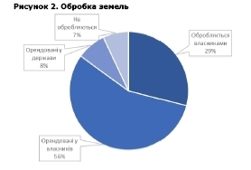 land-review_3-2_obr