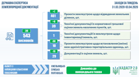 06.04-експертиза-1024x576-1