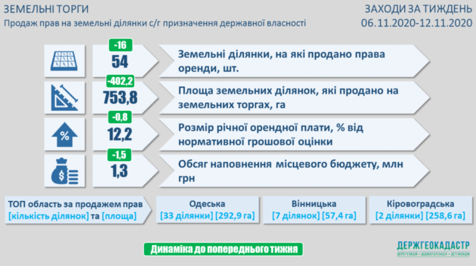 макет-816x459