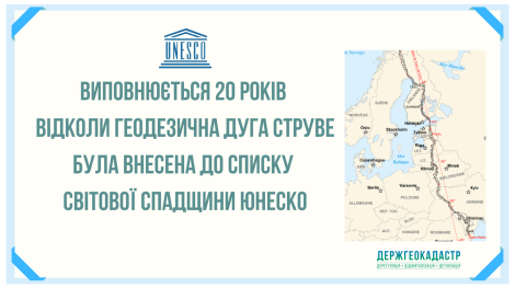 20 років Дуга Струве!!!!