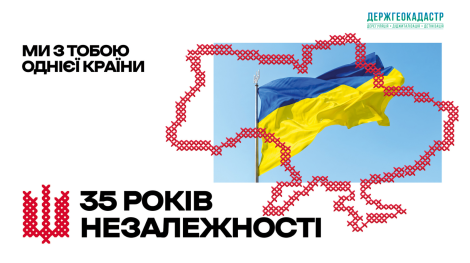 день незалежності 2026
